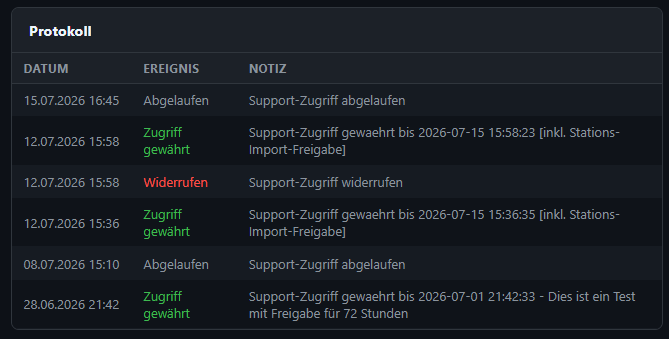 Verlauf gewährter Support-Zugriffe im Protokoll