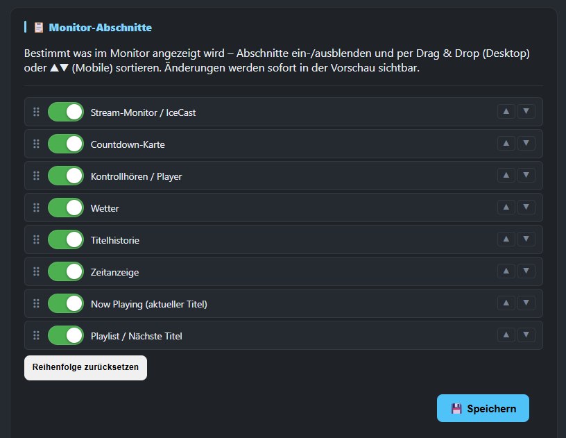 Ein-/Ausblenden einzelner Monitor-Abschnitte